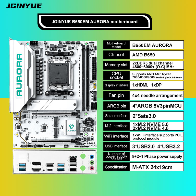 Gaming B650 MATX AMD AM5 DDR5  – Am5 Micro Atx Pcie 5.0 Motherboard Bewertung und Preis