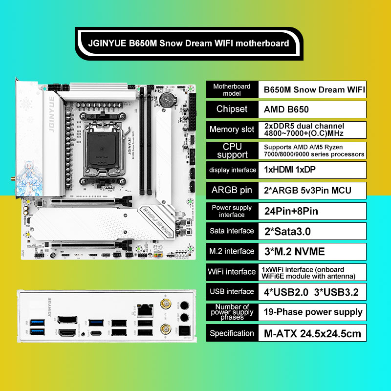 JGINYUE B650M Snow Dream WIFI  – Am5 Micro Atx Pcie 5.0 Motherboard Bewertung und Preis