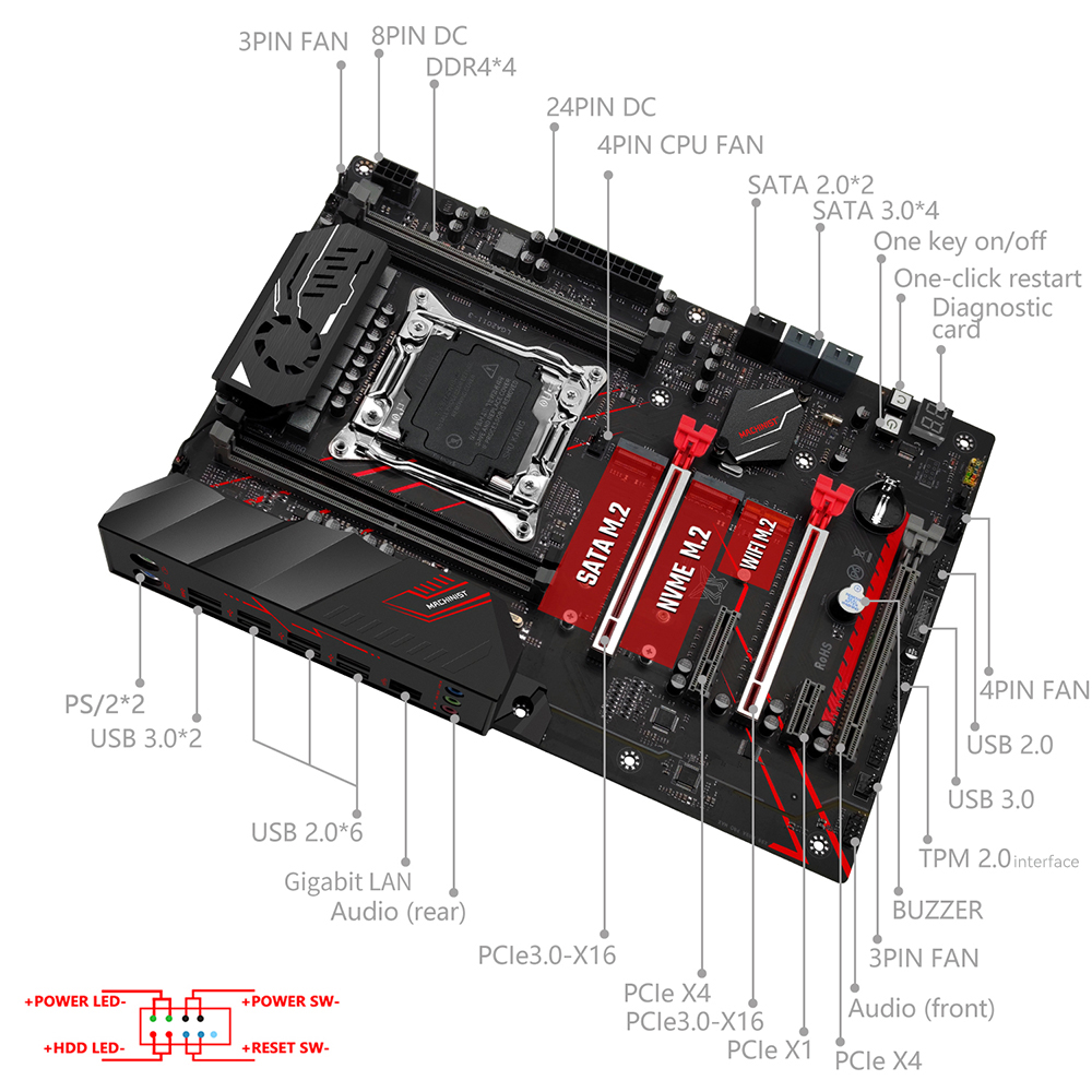 MACHINIST X99 MR9A PRO MAX Mot – X870E Atx Motherboard Bewertung und Preis